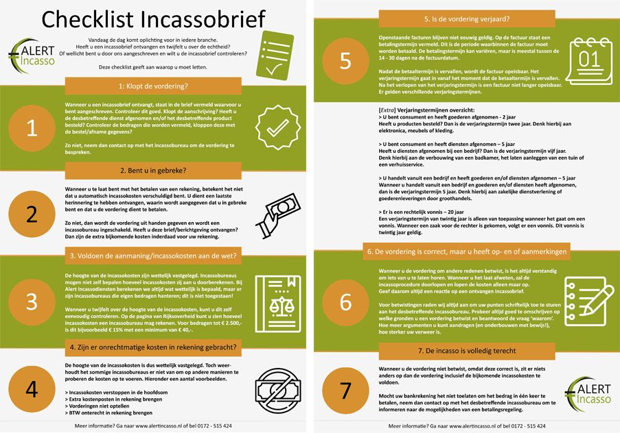 Checklist Incassobrief Blogartikel Tips en Tricks Incassorecht AID